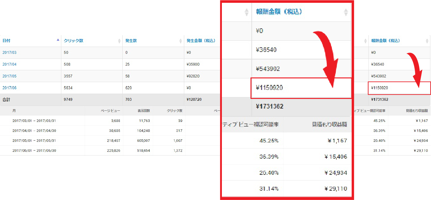 岡田康平のアフィリエイトコンサルの評判は？ありのままの感想を紹介